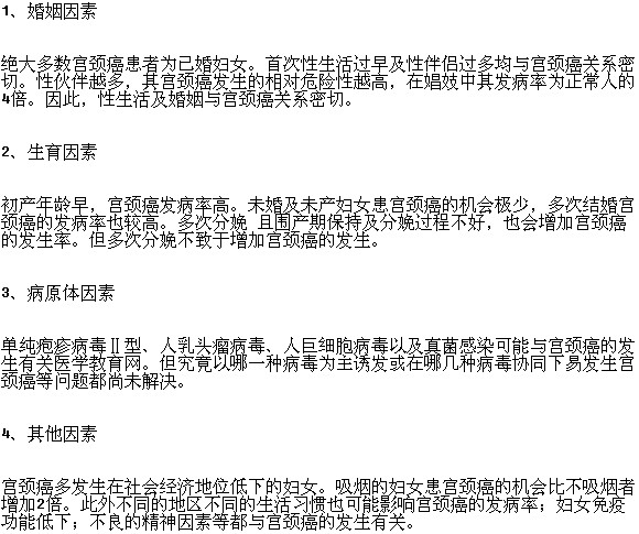 宮頸癌發(fā)病的主要原因有哪些？