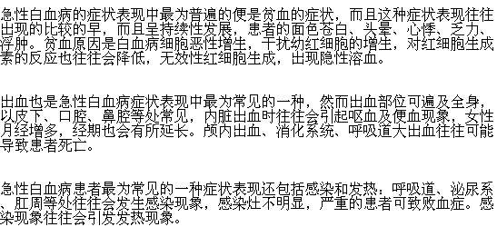 急性白血病的癥狀表現(xiàn)有哪些？