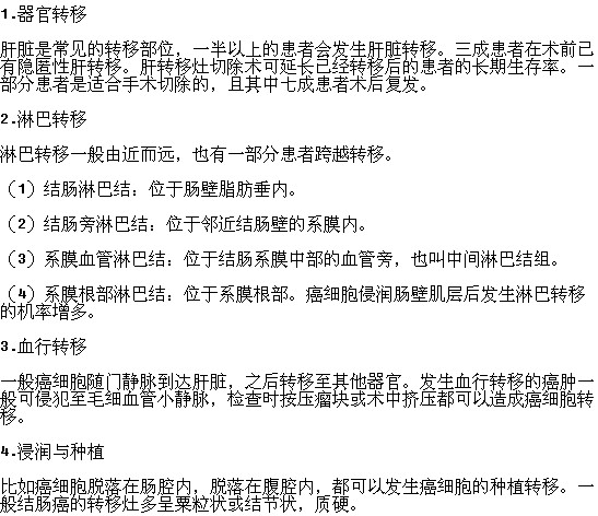 結(jié)腸癌有哪些轉(zhuǎn)移途徑？