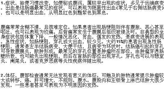 結(jié)腸癌發(fā)病后會(huì)有哪些癥狀