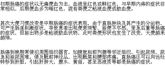 腸癌的哪些常見癥狀需要注意？