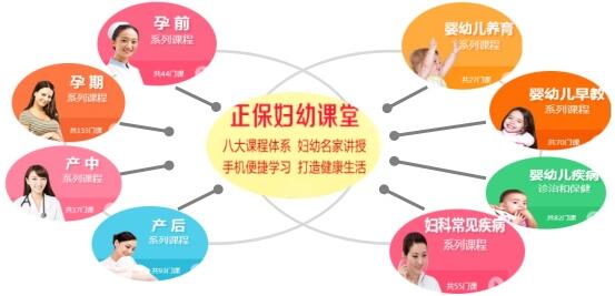 視頻導(dǎo)購