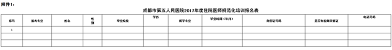 成都市第五人民醫(yī)院2017年度住院醫(yī)師規(guī)范化培訓(xùn)招生報名通知