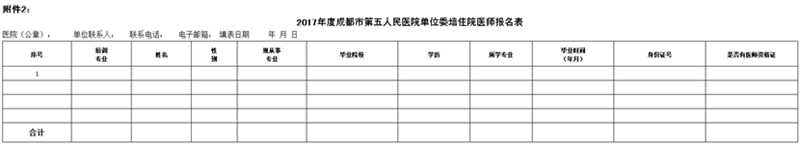 成都市第五人民醫(yī)院2017年度住院醫(yī)師規(guī)范化培訓(xùn)招生報名通知