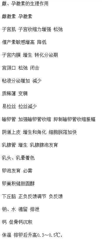 婦產(chǎn)科知識考點性——性周期是怎樣調(diào)控的？