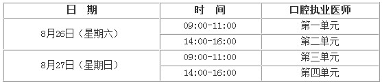 2017年口腔執(zhí)業(yè)醫(yī)師考試時間