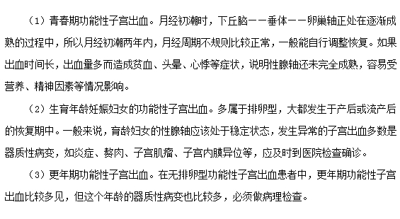 功能性子宮出血有哪些類型？