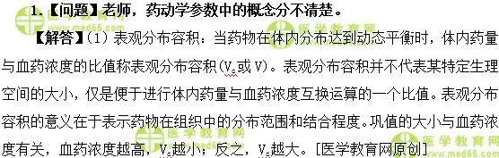醫(yī)學教育網(wǎng)主管藥師：《答疑周刊》2018年第1期