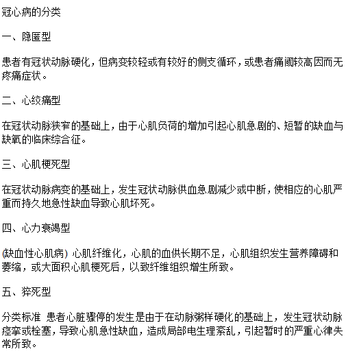 冠心病共分為五類！了解一下！