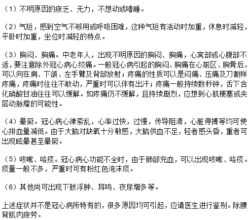 得冠心病會(huì)有什么癥狀