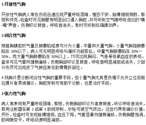 氣胸這種病在臨床上分為哪幾類(lèi)