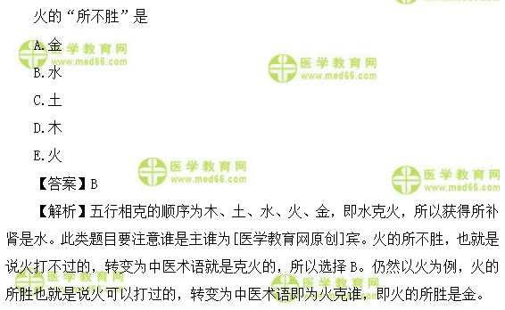 醫(yī)學教育網(wǎng)主管中藥師《答疑周刊》2018年第4期