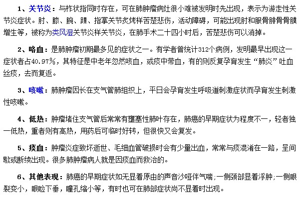 肺癌早期的癥狀表現(xiàn)有哪些？
