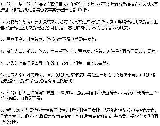 肺結(jié)核發(fā)病原因有哪些？