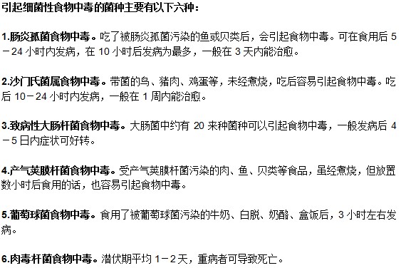 引起細(xì)菌性食物中毒的菌種主要有哪幾種？
