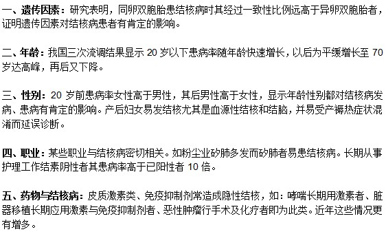 肺結(jié)核的發(fā)病因素有哪些？