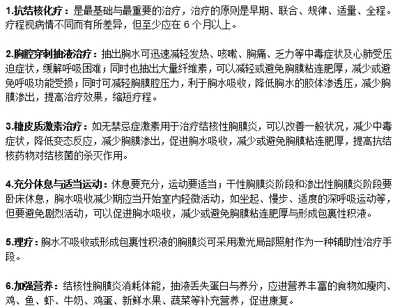 肺結(jié)核初期會(huì)有哪些癥狀？