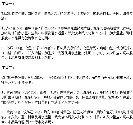 腎病綜合癥有哪些癥狀？