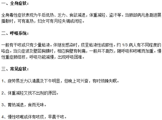 肺結(jié)核有哪些癥狀表現(xiàn)？