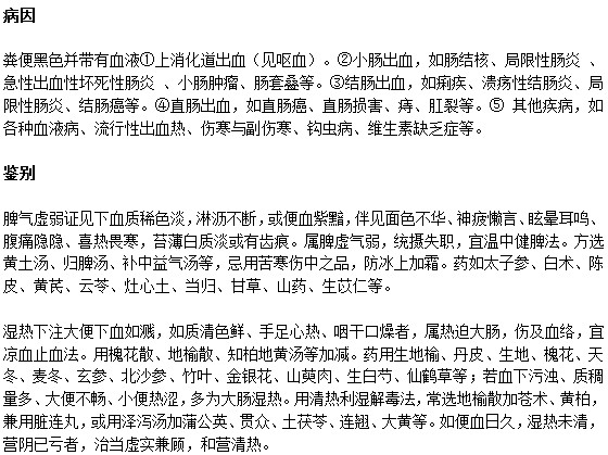 孕婦大便呈黑色是怎么回事？