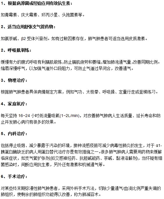 西醫(yī)上如何對(duì)肺氣腫病人進(jìn)行治療？