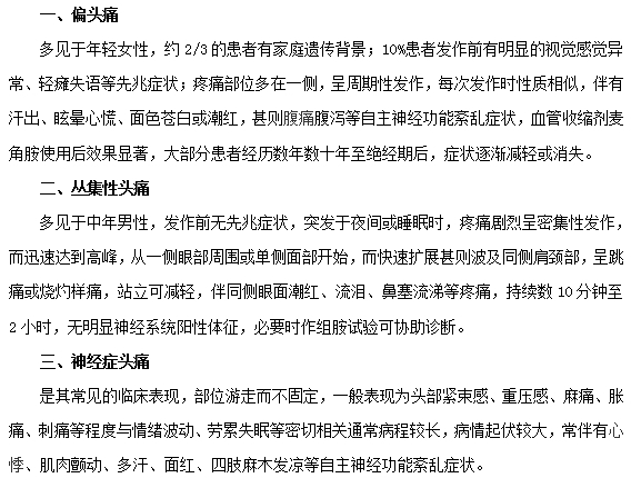 常見的頭痛類型及癥狀有哪些？