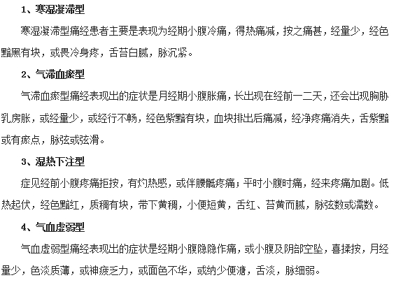 痛經(jīng)會出現(xiàn)哪些比較明顯的癥狀？
