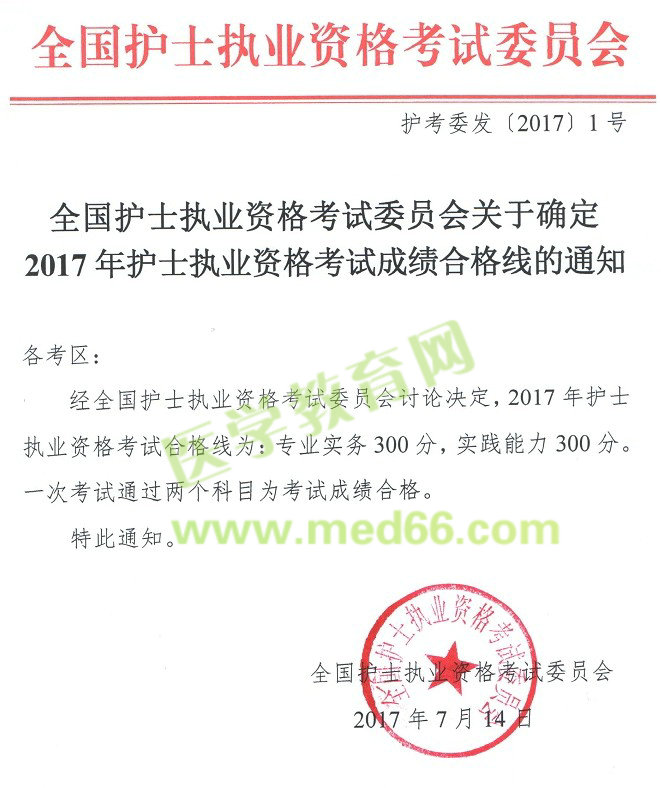 安徽2017年護(hù)士資格考試成績查詢?nèi)肟陂_通丨分?jǐn)?shù)線公布