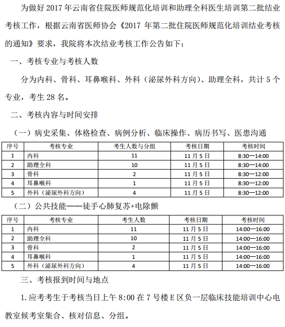 云南省第一人民醫(yī)院考點公告云南省2017年第二批住培結(jié)業(yè)考核二云南省第一人民醫(yī)院考點公告