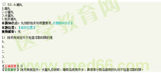 2017年執(zhí)業(yè)藥師《中藥學(xué)專(zhuān)業(yè)知識(shí)（一）》考情分析