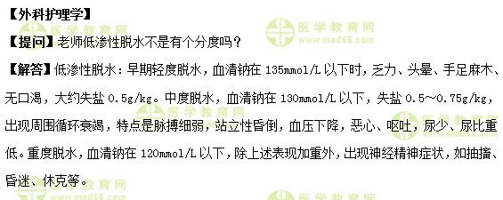 醫(yī)學教育網初級護師《答疑周刊》2018年第29期