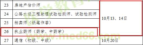 2018年執(zhí)業(yè)藥師考試時間確定為10月13、14日舉行