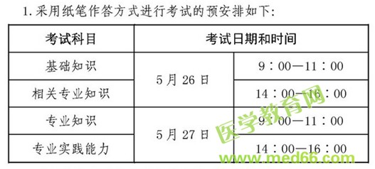2018年衛(wèi)生資格紙筆作答考試時間預(yù)安排