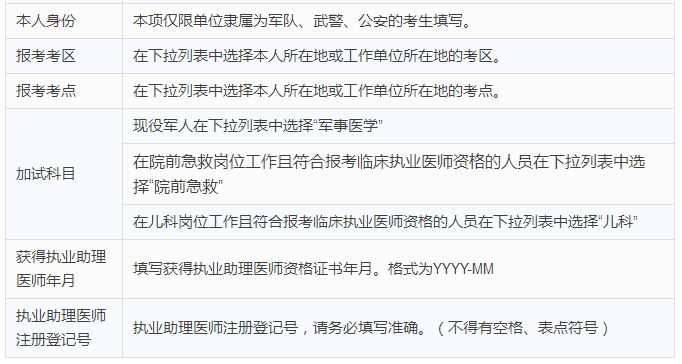 2018年臨床執(zhí)業(yè)助理醫(yī)師考試報名表怎么填寫？