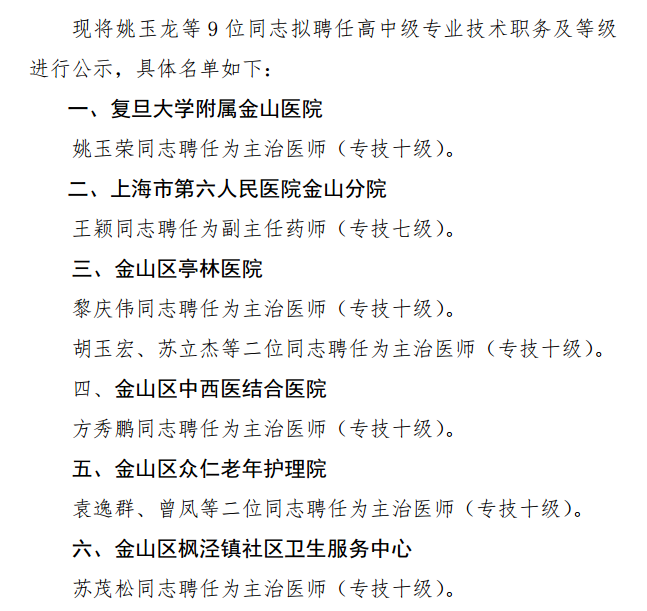 上海市金山區(qū)擬聘任衛(wèi)生高中級9位專業(yè)技術職務及等級的公示