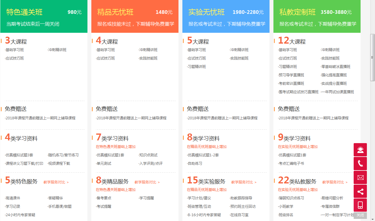 2018年臨床執(zhí)業(yè)/助理醫(yī)師輔導(dǎo)課程限時(shí)85折搶購！