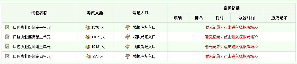 2018年口腔執(zhí)業(yè)醫(yī)師筆試模擬試題哪里有？