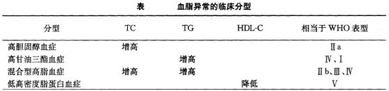 醫(yī)學(xué)教育網(wǎng)初級藥士：《答疑周刊》2018年第41期