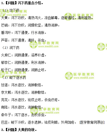 醫(yī)學(xué)教育網(wǎng)初級(jí)中藥師：《答疑周刊》2018年第43期