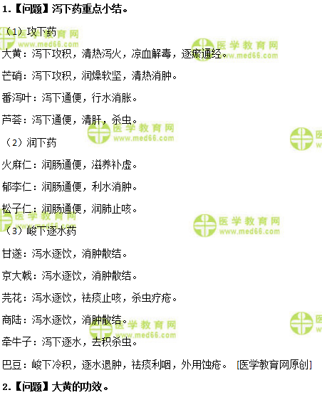 醫(yī)學(xué)教育網(wǎng)主管中藥師：《答疑周刊》2018年第43期