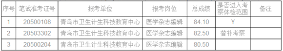 u2017깫_ƸˆTwz\{(dio)֪ͨ