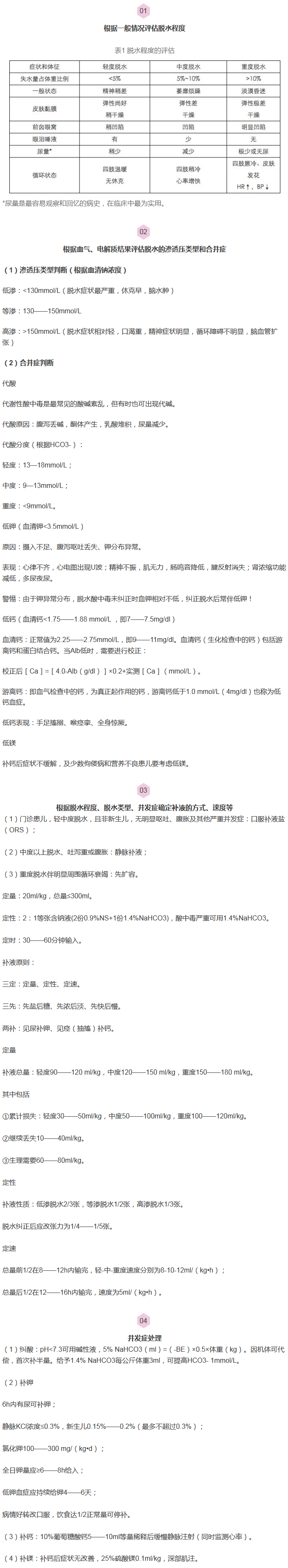 臨床助理兒科補液三步曲：三定、三先、兩補