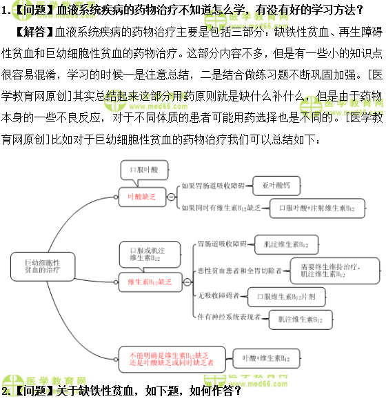 醫(yī)學教育網主管藥師：《答疑周刊》2018年第47期