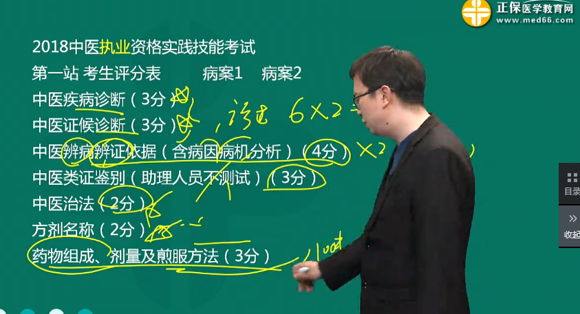 2018年中醫(yī)、中西醫(yī)醫(yī)師實踐技能考試備考指導(dǎo)（視頻）