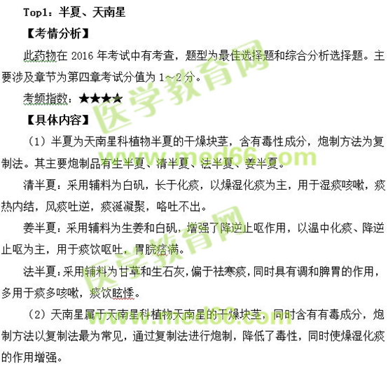 執(zhí)業(yè)藥師《中藥學(xué)專業(yè)知識(shí)一》高頻考點(diǎn)集合 速速碼起來！