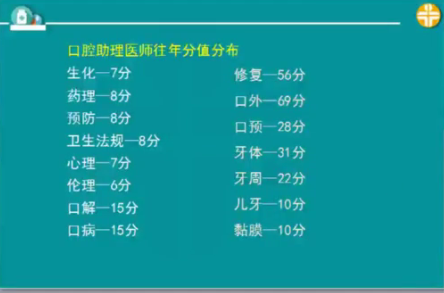 口腔助理醫(yī)師技能考后的復習，決定了你是否能順利拿證！