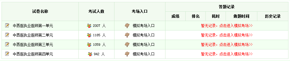 醫(yī)學(xué)教育網(wǎng)在線?？枷到y(tǒng)