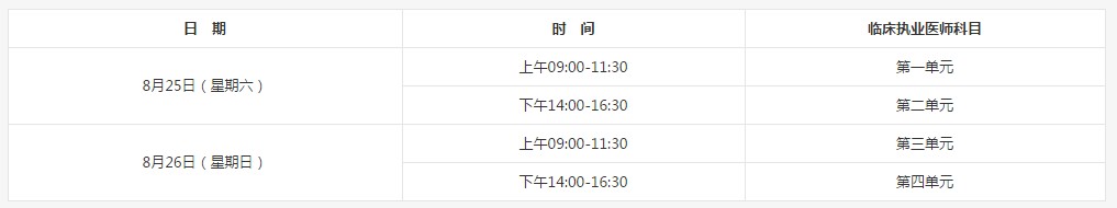2018年臨床執(zhí)業(yè)醫(yī)師什么時(shí)候考試？