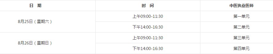2018年中醫(yī)執(zhí)業(yè)醫(yī)師考試時(shí)間是什么時(shí)候？