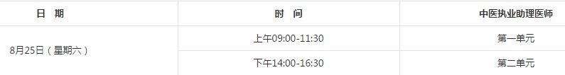 2018年中醫(yī)助理醫(yī)師考試時(shí)間是什么時(shí)候？